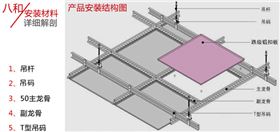 明架铝扣板吊顶安装结构