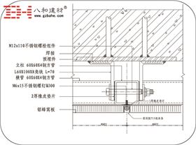 铝蜂窝板的三种安装方法