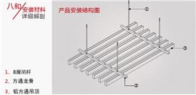 U型铝方通吊顶安装结构