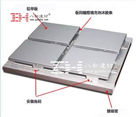 幕墙铝单板安装方法