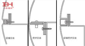 八和建材包柱铝单板安装节点图.jpg