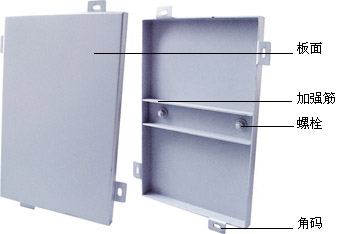 八和建材铝单板规格