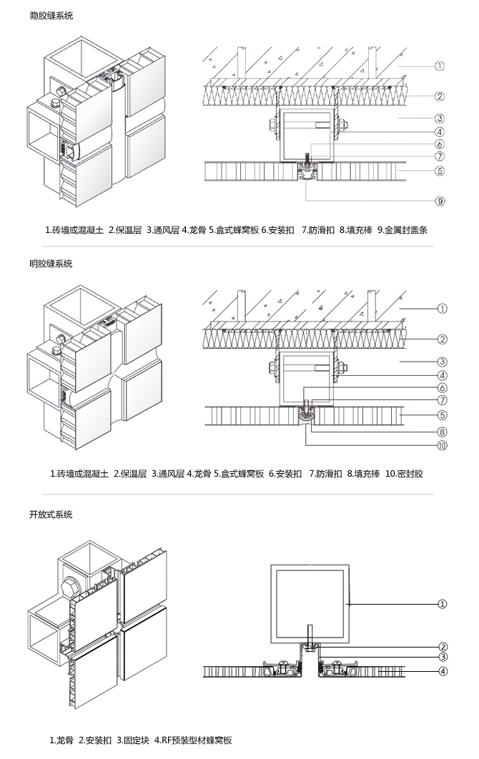 八和建材铝蜂窝板安装