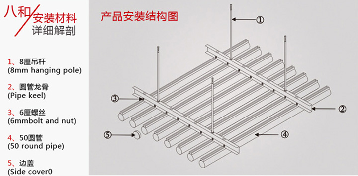 O型铝圆管安装结构