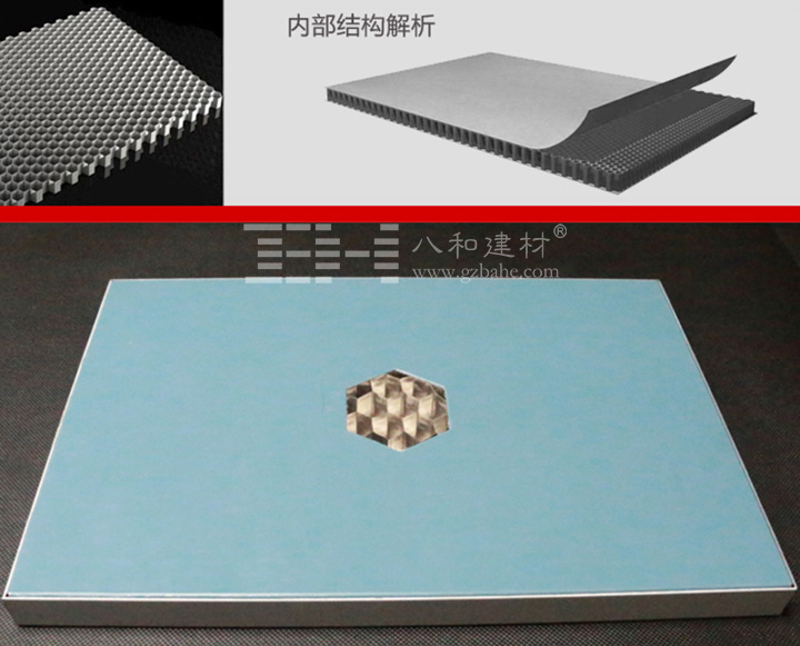 冲孔铝蜂窝板结构 冲孔铝蜂窝板结构