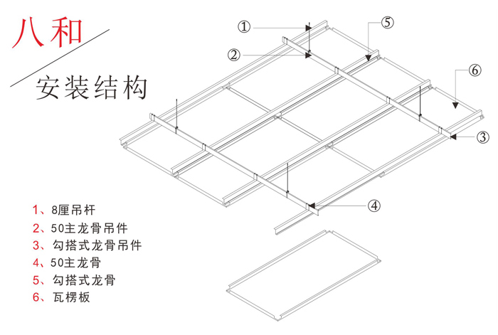 勾搭式铝瓦楞板安装