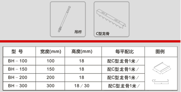 C型条扣天花板配件