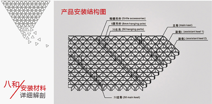 三角形铝格栅吊顶安装结构