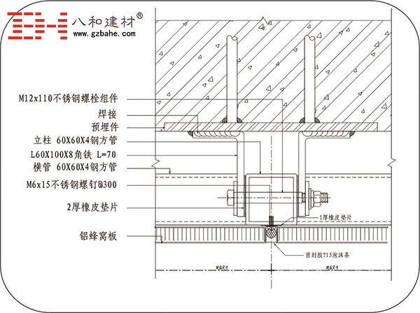 铝蜂窝板的三种安装方法