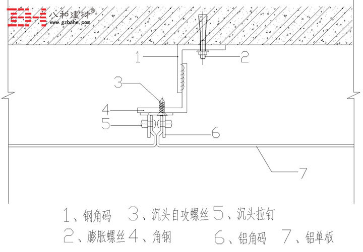 铝单板密拼安装节点方案一