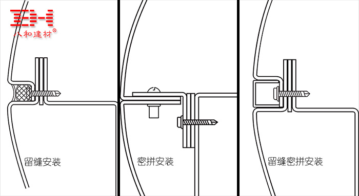 八和建材包柱铝单板安装节点图.jpg