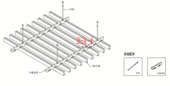 方通安装结构