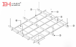 甲级写字楼铝扣板天花安装方式