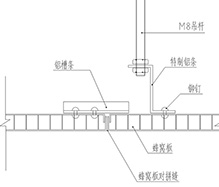 铝蜂窝板吊顶安装节点