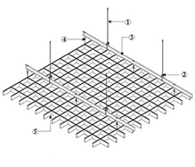 铝格栅吊顶安装节点
