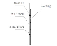 铝单板干挂安装节点